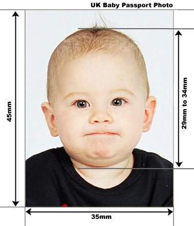 Passport and Visa Photos